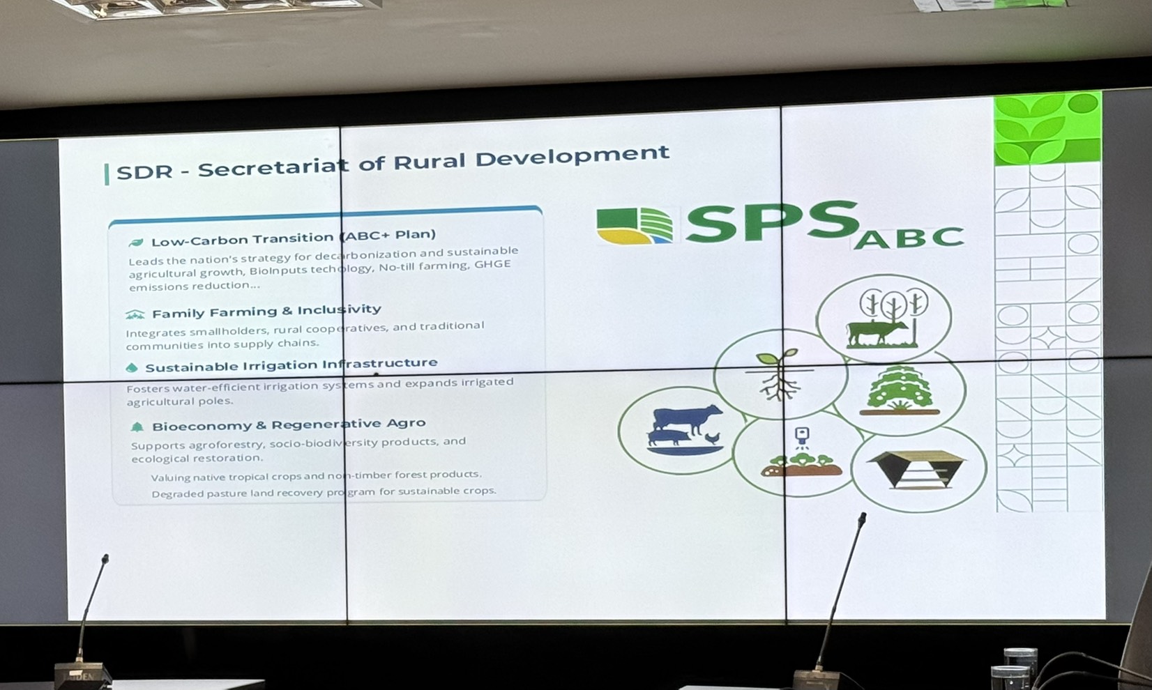 title - ส.ป.ก. ร่วมประชุมคณะทำงานร่วมด้านการเกษตรไทย-บราซิล ครั้งที่ 2 เดินหน้าความร่วมมือด้านกาแฟ ดิน และเทคโนโลยีการเกษตร